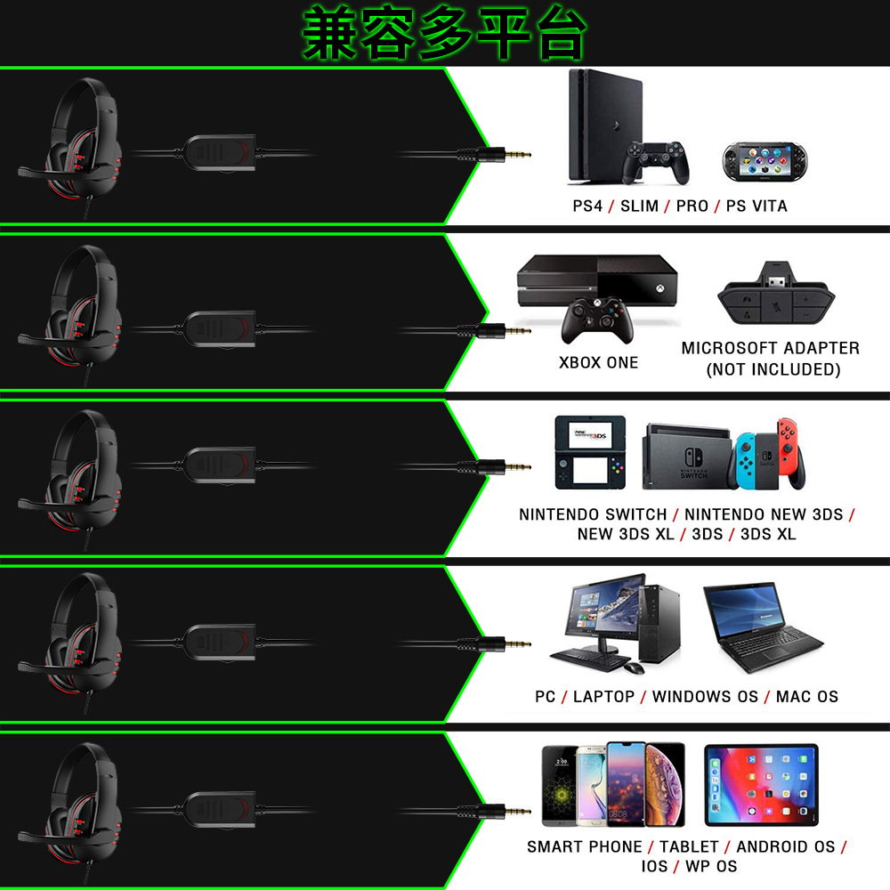 Słuchawki 3,5 mm przewodowy ze – Gaming Headset Rgb recenzja i cena