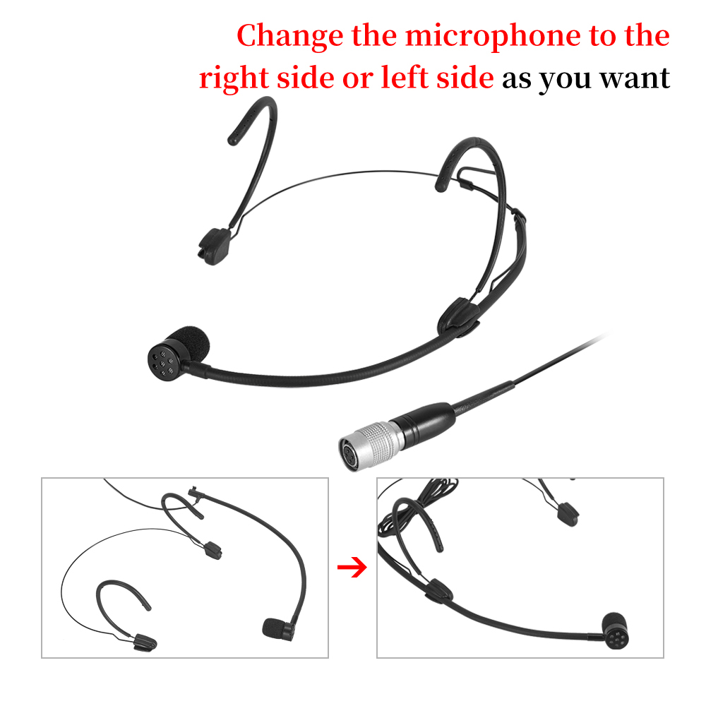 Iiimymic Jednokierunkowy Czarn – Shure Mic Sm58 recenzja i cena