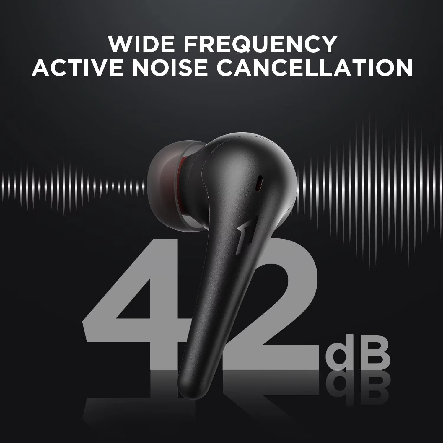 1MORE Aero Ear Buds Redukcja S – Noise Cancelling Headphone recenzja i cena
